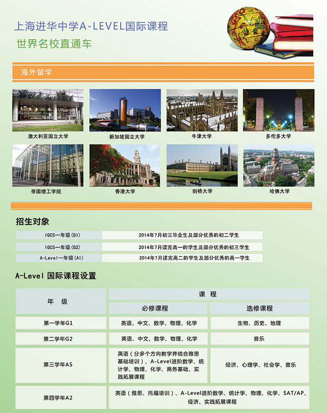 上海市进华中学ALEVEL课程中心介绍