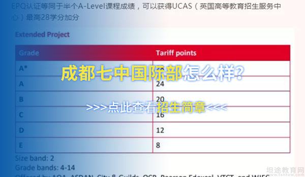 成都七中国际部 ：成都七中国际部A-level课程大升级 - EPQ项目引入！