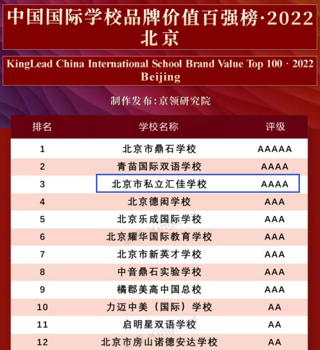 北京市私立汇佳学校排名 _ 北京市私立汇佳学校