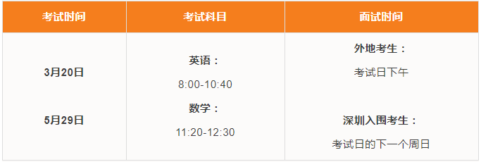 深圳国际交流学院2022 _ 2023年学费详情