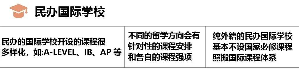 为什么国际学校这么受欢迎?吴尊计划带儿女到中国读书！                