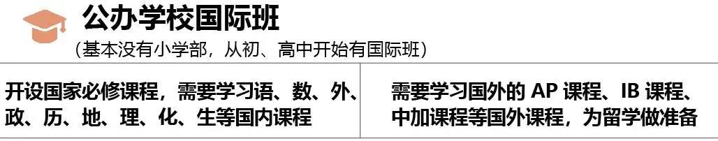 为什么国际学校这么受欢迎?吴尊计划带儿女到中国读书！                