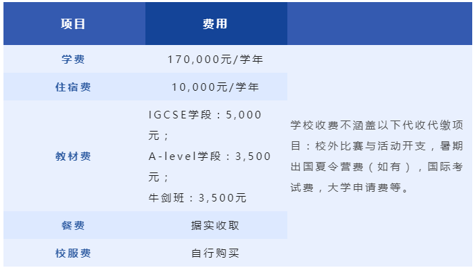 2022-2023学年深圳汉开数理高中学费多少呢?