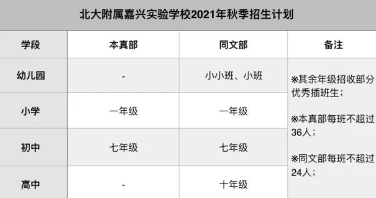 北大附属嘉兴实验学校介绍