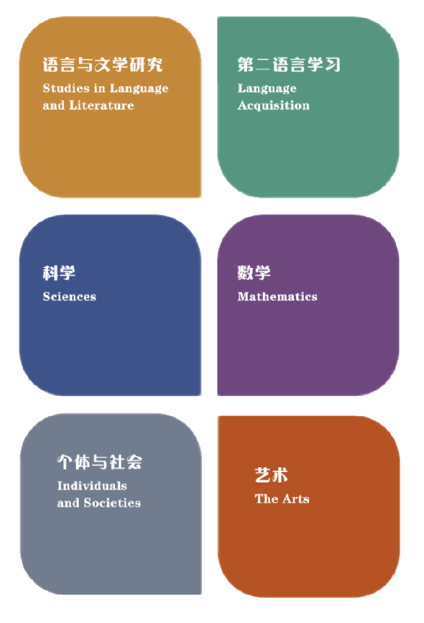 江苏省苏州中学开设高含金量IB课程!