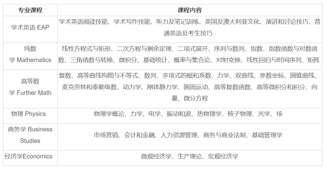 江苏省苏州一中国际部介绍