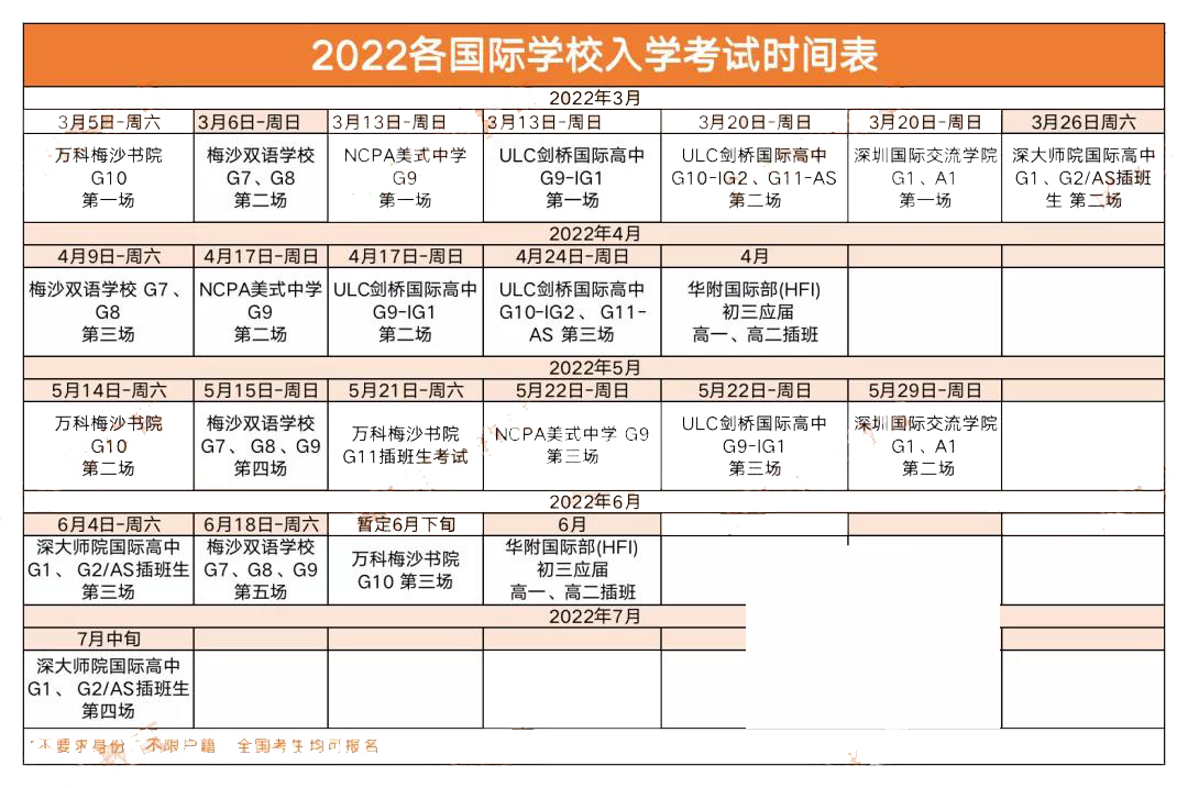 2022年热门深圳国际学校入学考什么时间?                
