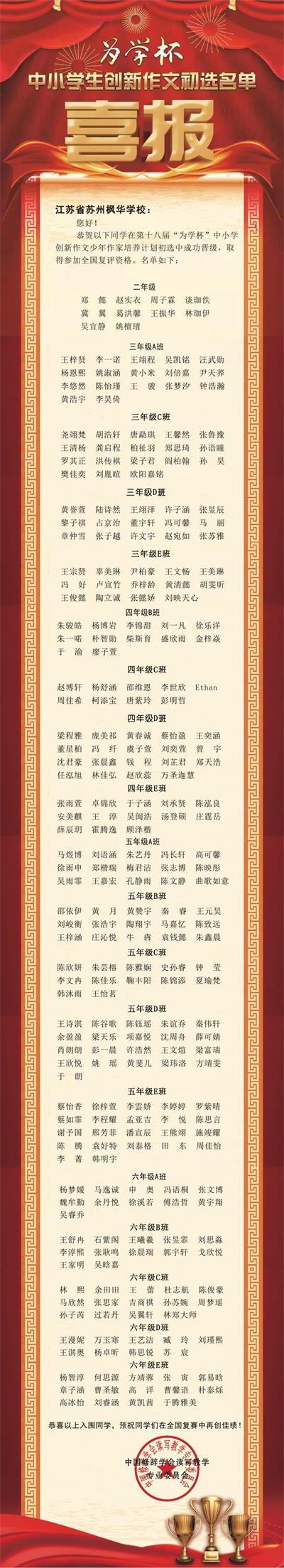喜报！中加枫华国际学校小学部在“为学杯”作文大赛中大放异彩！