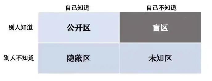 橘郡美高国际学校老师教育方式是什么样的?                