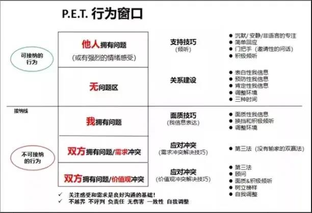 橘郡美高国际学校老师教育方式是什么样的?                