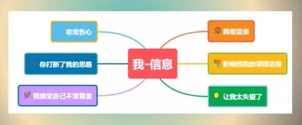 橘郡美高国际学校老师教育方式是什么样的?                