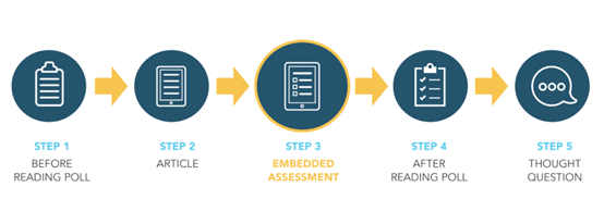 Achieve3000 | 卡迪夫学子们高效提升英语阅读水平的神器! - 卡迪夫公学常州