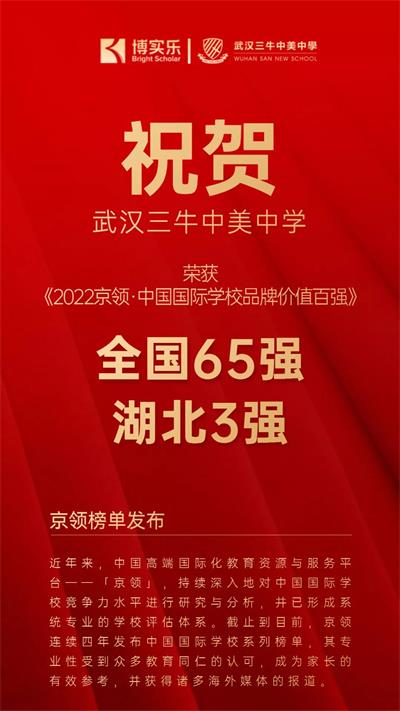 全国65强！湖北3强！武汉三牛中美中学强势荣登2022中国国际学校品牌价值百强榜