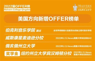 【青岛墨尔文中学升学速递】G5录取上双！美国U.S. NewsTOP100、皇家兽医学院录取也来了！