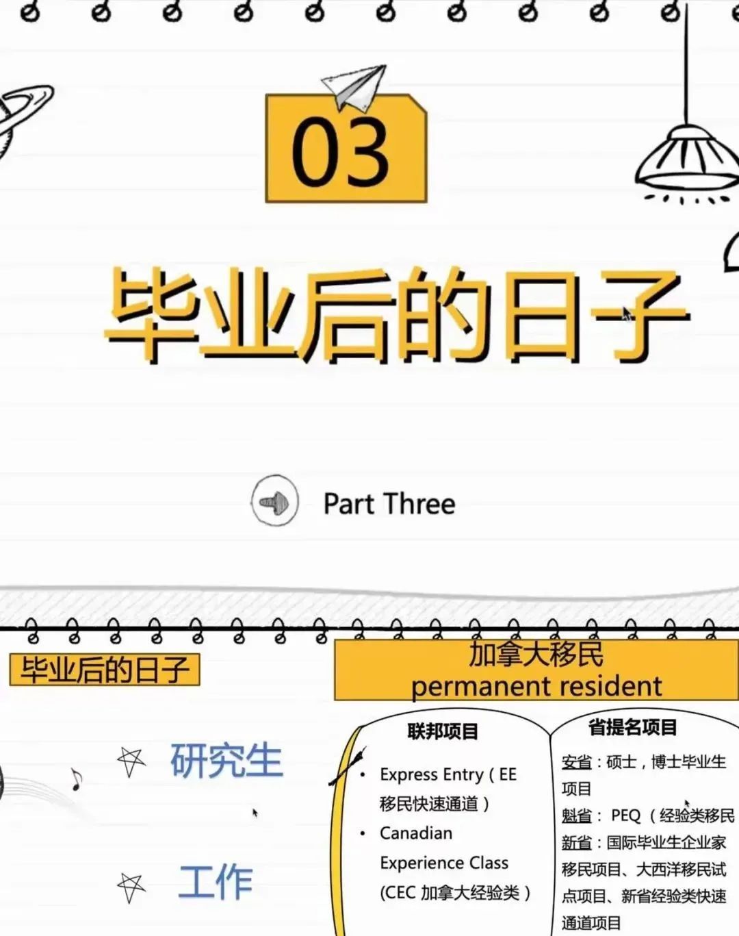 唐山一中中加班首届学姐引领海外求知 绿色通道助力成功留学