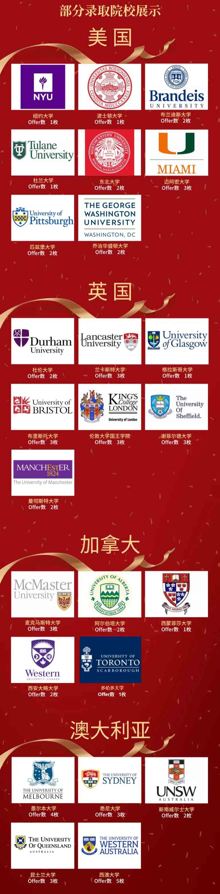 北外附校双语学校(原北外国际高中)怎么样 _ 北外附校双语学校(原北外国际高中)