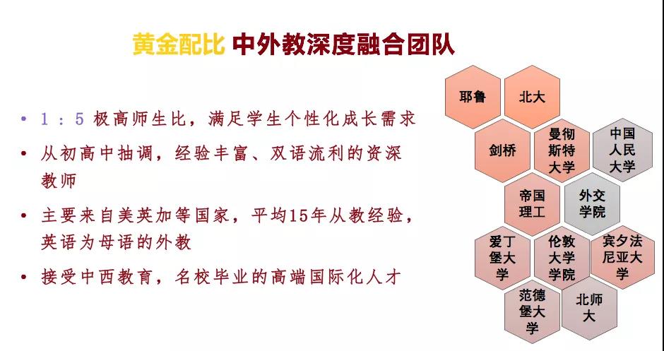 北京市三十五中国际部怎么样呢?北京市三十五中国际部介绍！                
