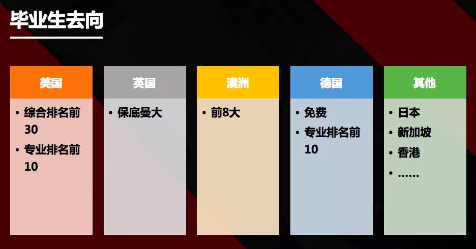 北京市三十五中国际部怎么样呢?北京市三十五中国际部介绍！                