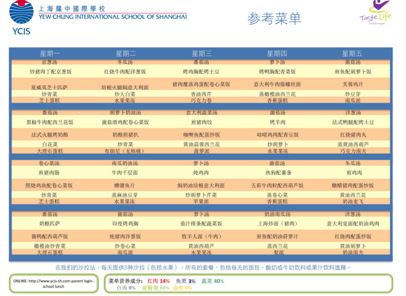 上海国际学校食堂哪些比较好?哪些菜品打动孩子们的味蕾?                