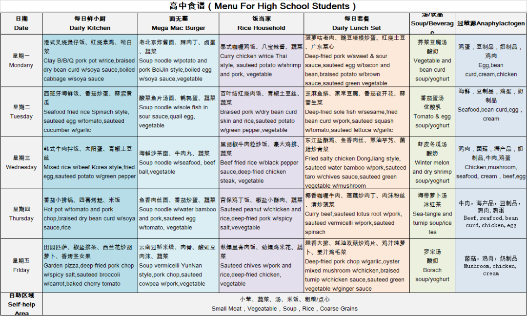 上海国际学校食堂哪些比较好?哪些菜品打动孩子们的味蕾?                