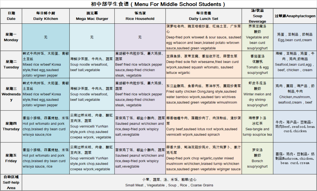 上海国际学校食堂哪些比较好?哪些菜品打动孩子们的味蕾?                