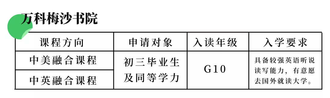 深圳万科梅沙书院2022年03月05日开放日免费预约