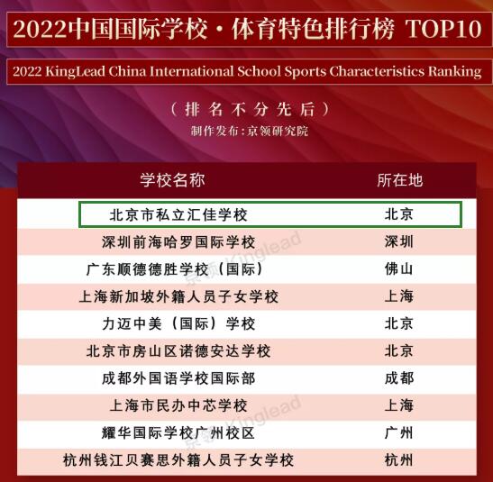北京市私立汇佳北京市私立汇佳学校体育特色课程介绍，备受广大家长认可！ _ 北京市私立汇佳学校