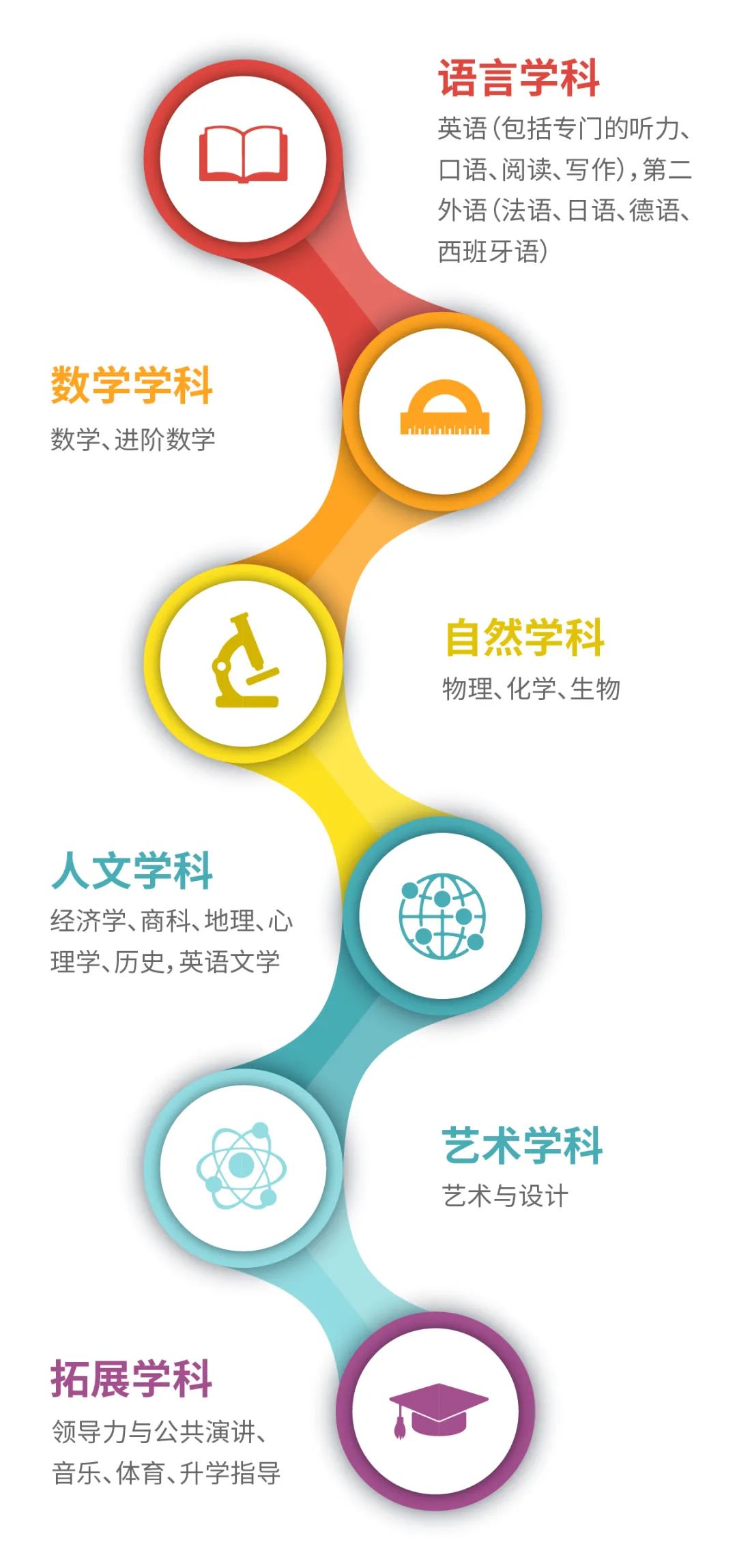 2022年上海外国语大学立泰学院秋季招生简章介绍