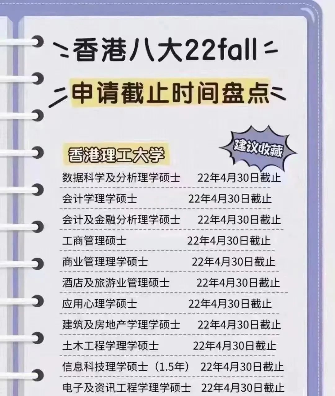 香港八大22fall申请截止时间！！