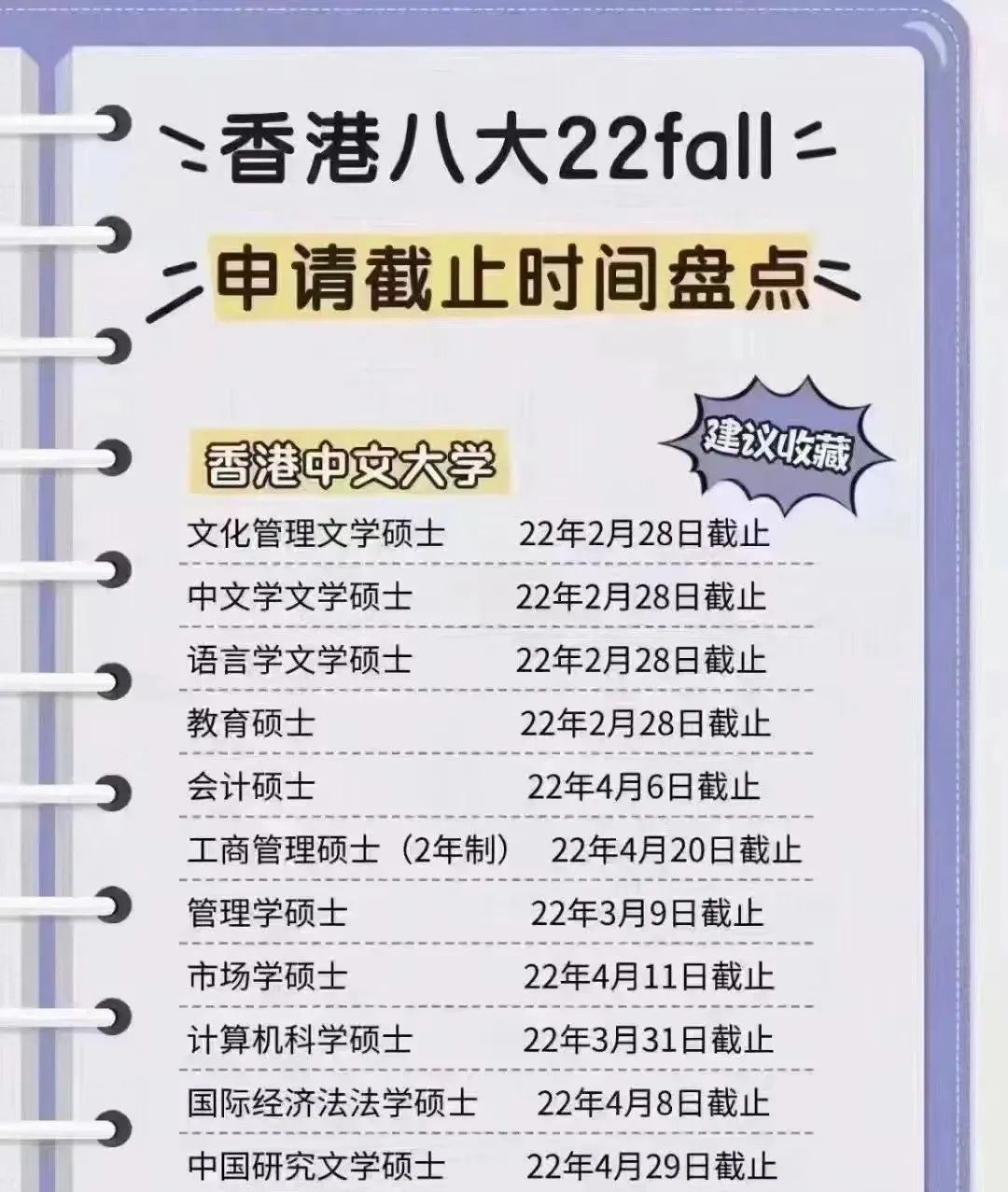 香港八大22fall申请截止时间！！
