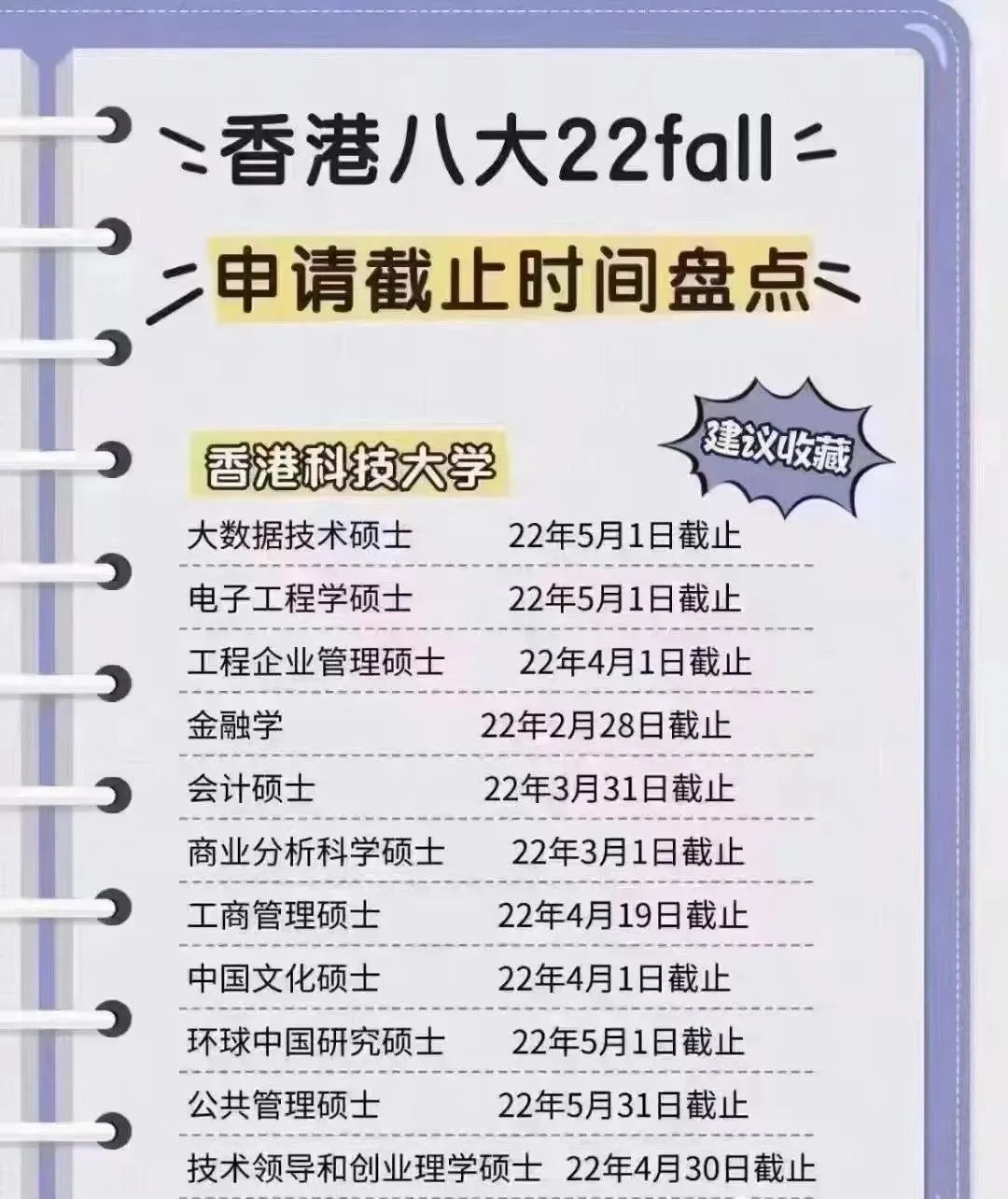 香港八大22fall申请截止时间！！