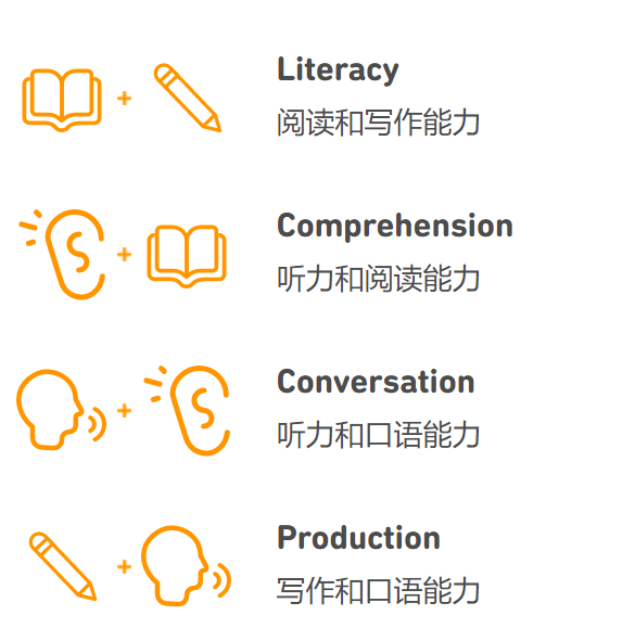 七宝德怀特入学考试发生重大变化！七宝德秋招不考英语了?                