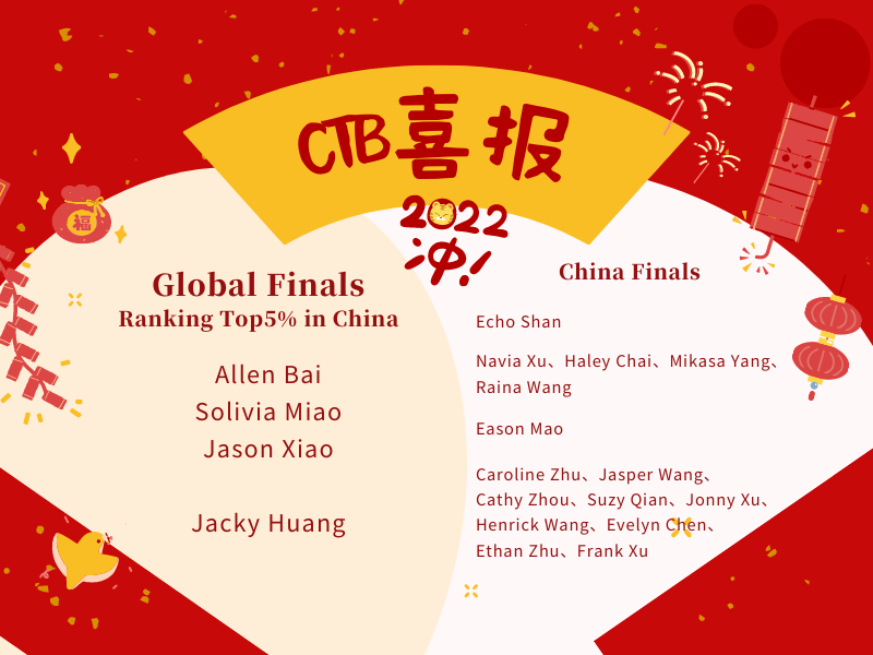 全国前5%！祝贺世华学子直通全球赛 - CWA世华学校
