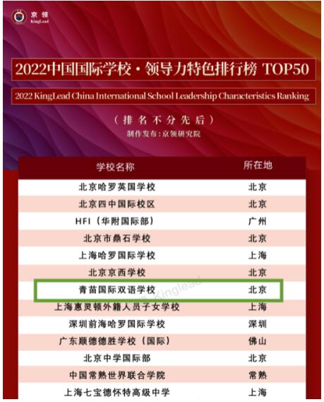 北京青苗国际双语学校排名发布，获2022中国国际学校五大特色榜单！ _ 青苗国际双语学校