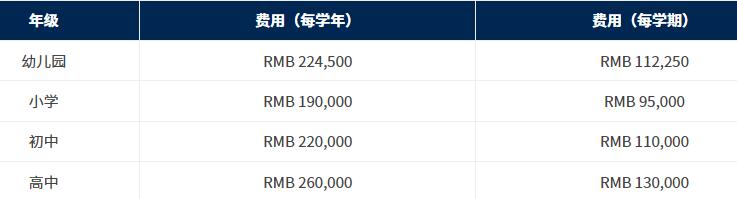 2022年杭州威雅学校学费、住宿费一年多少呢? _ 杭州威雅学校