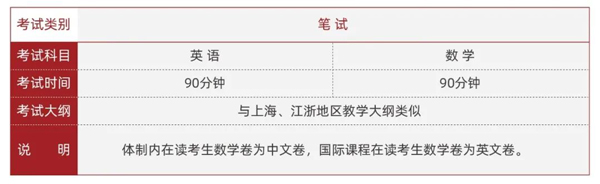 上海光华剑桥2022年秋季招生报名通道正式开放 _ 上海光华学院剑桥国际中心