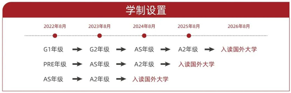 上海光华剑桥2022年秋季招生报名通道正式开放 _ 上海光华学院剑桥国际中心