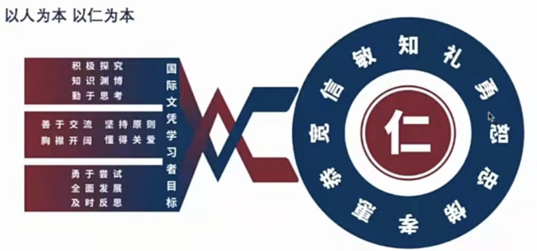 香港沪江维多利亚国际学校介绍，会在深圳延续辉煌吗?                