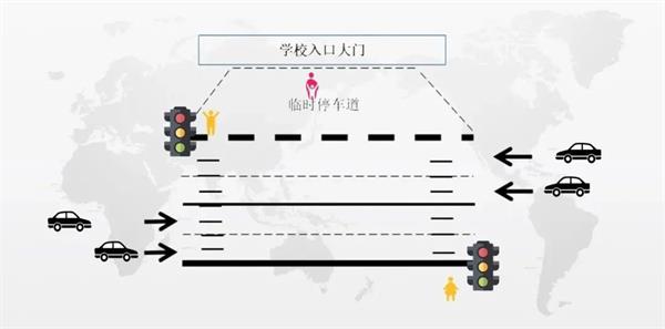 给你丈量世界的权利——看北京王府学校师生如何玩转数学建模