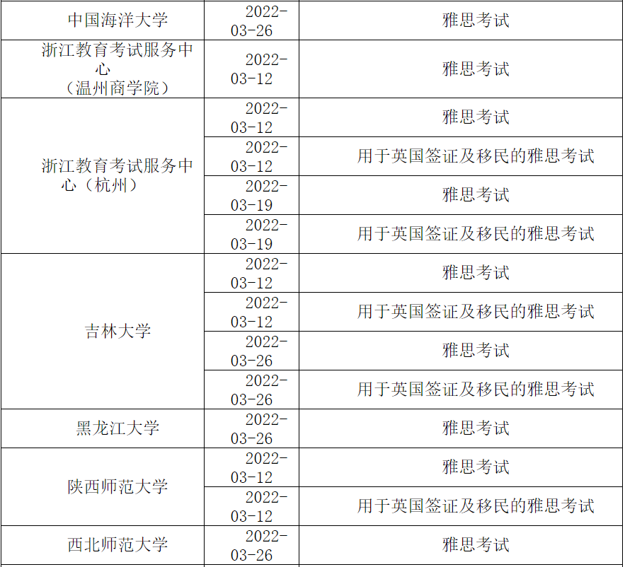注意！全国73个考点取消雅思考试！