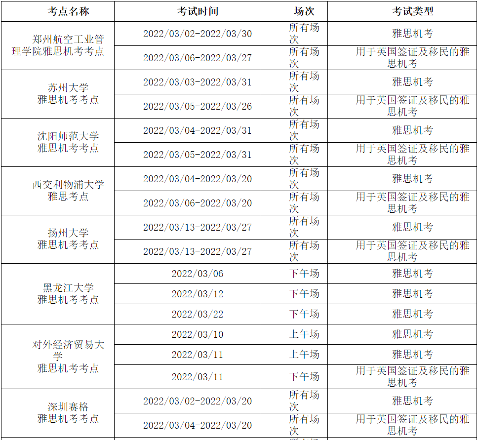 注意！全国73个考点取消雅思考试！