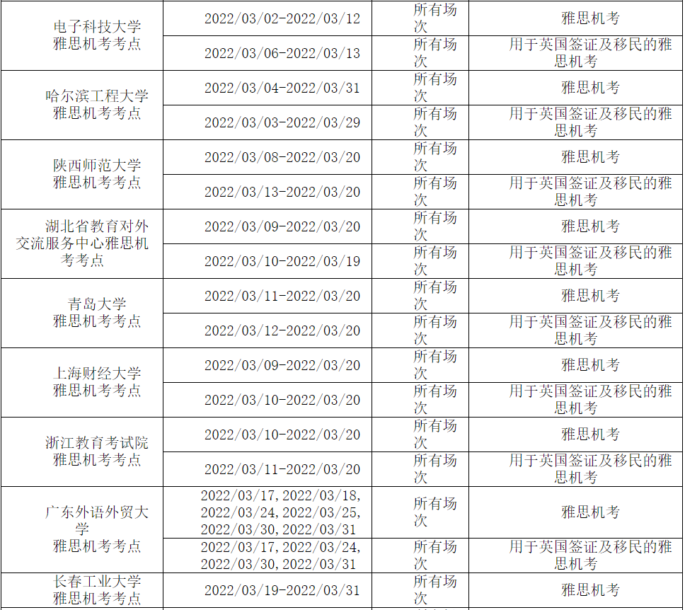 注意！全国73个考点取消雅思考试！