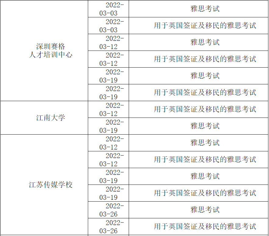 注意！全国73个考点取消雅思考试！