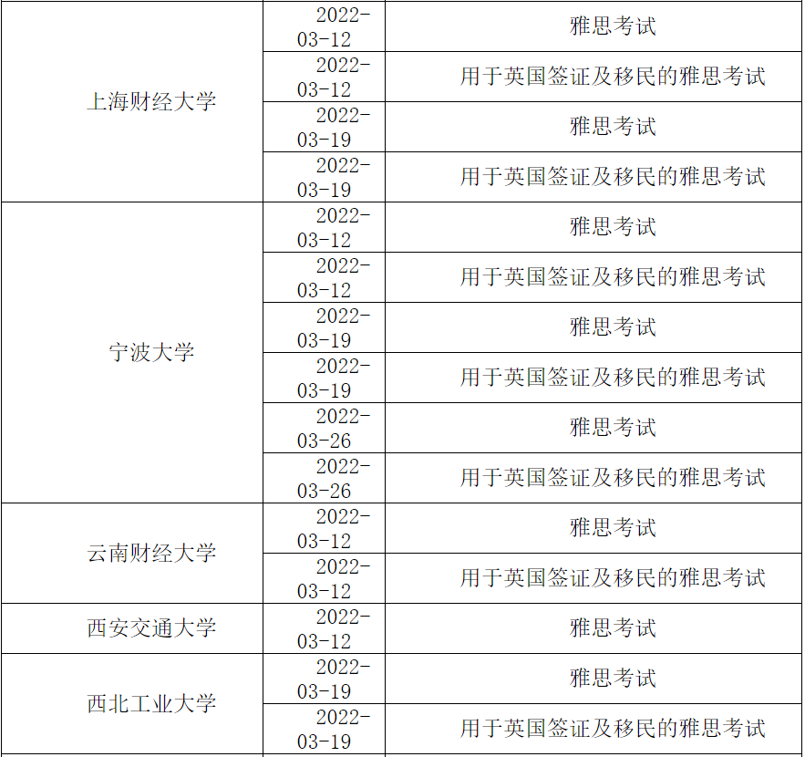 注意！全国73个考点取消雅思考试！
