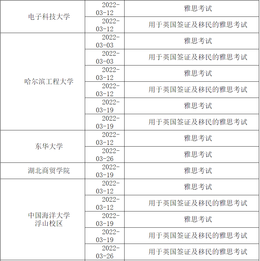 注意！全国73个考点取消雅思考试！