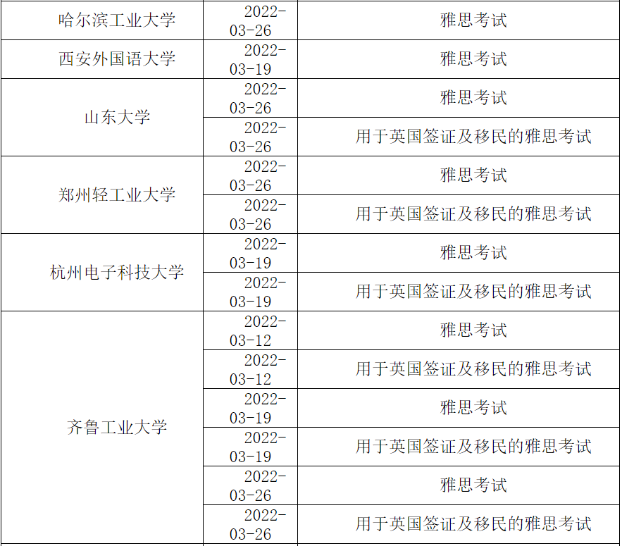 注意！全国73个考点取消雅思考试！