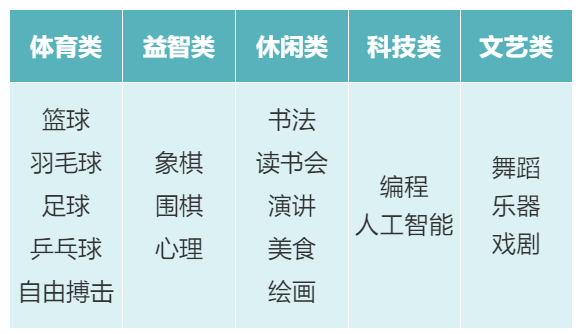 中宏国际书院怎么样呢?入学要求是什么? _ 深圳中宏国际书院