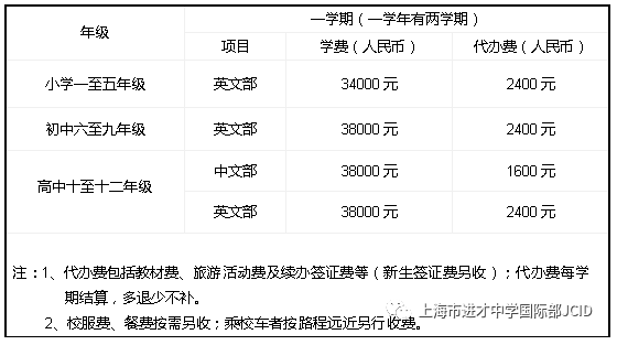 上海市进才中学国际部招生政策与流程 _ 上海市进才中学国际部