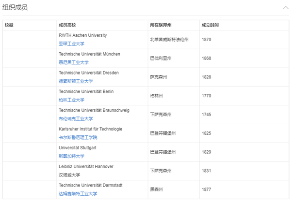 【以梦为马 不负韶华】北京明诚外国语学校洪堡学部的你们如此耀眼夺目！