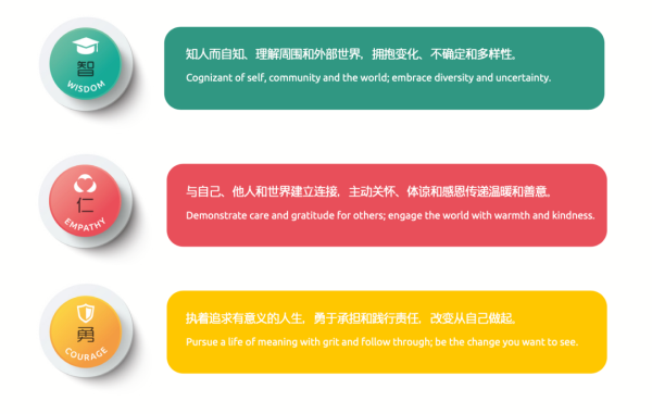 北京市朝阳区赫德双语学校和孩子们在一起——导师制